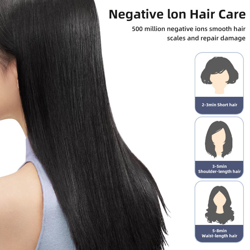 Titanium High-speed Hair Dryer 110,000 RPM Brushless Motor Blow Dryer w/ Ionic Technology 4 Temperature Settings Thermo Control Ergonomic Design, Perfect Present for Men Women Friend Family Gift August Back to School