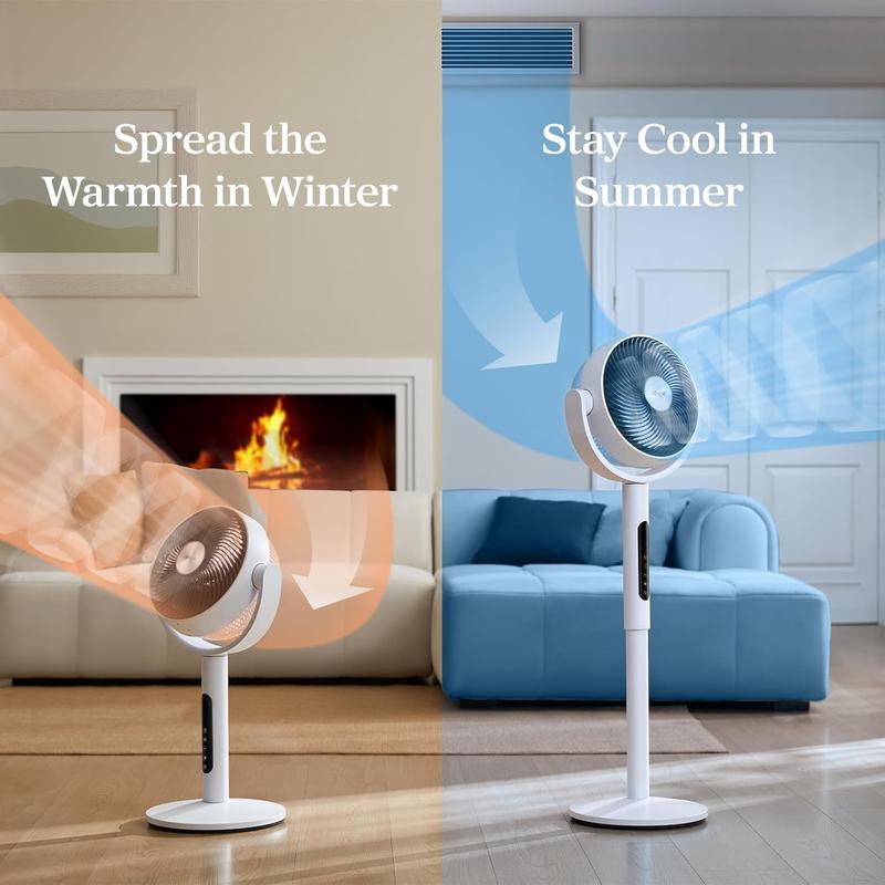 Circulating Fan for Home Standing Oscillating with Whole Room Airflow Remote 82ft Range 20dB Quiet 908CFM DC Motor 9 Speeds Sensor Timer Pedestal & Tabletop Mode