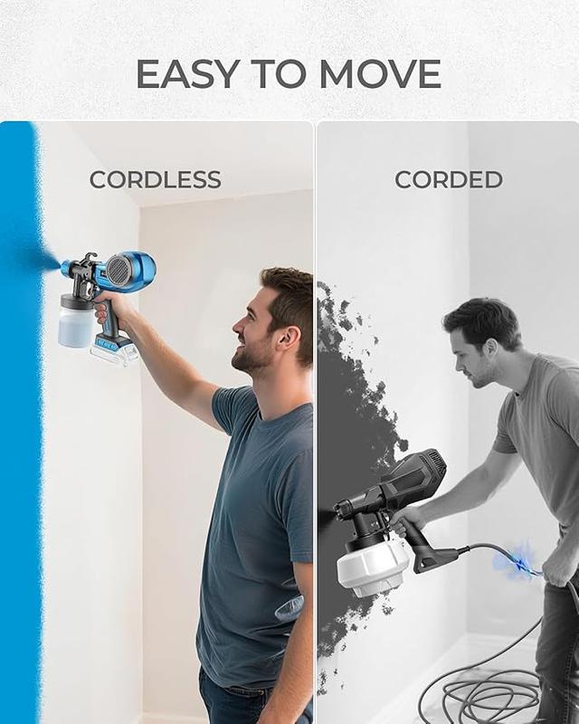 Tilswall Alien500 Cordless Paint Sprayer, Electric HVLP Spray Gun Compatible with 20V Battery Compatiblefor Dewalt, DIY Home Painting Tool for Walls, Furniture, Cabinets, Fence & Outdoor Projects – Easy to Use, Lightweight & Powerful