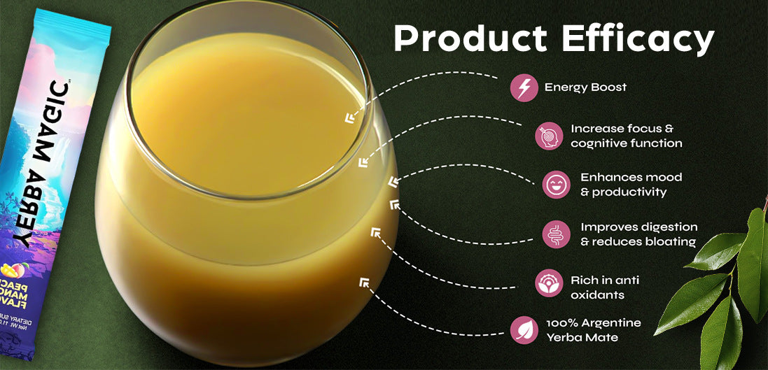 Yerba Magic | Yerba Mate Instant Tea Powder | 30 cups Clean Energy with Gut Support