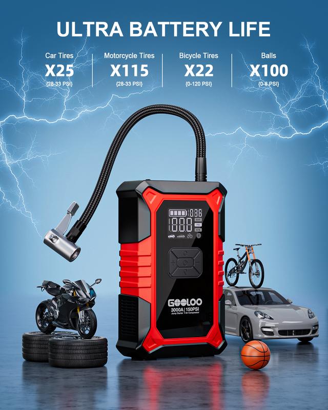 A3 Portable Car Jump Starter with Air Compressor, 3000A Car Battery Jump Starter (9.0 Gas/6.5L Diesel) with 150PSI Digital Tire Inflator Repair Tool Kit Vehicle