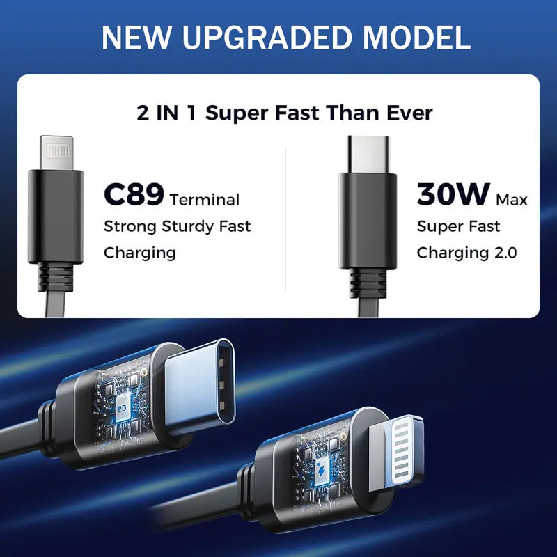 4-in-1 Retractable Car Charger, 100W USB-C Fast Adapter with Lightning Cable & Dual Ports for iPhone, iPad, AirPods, Samsung, Google Pixel