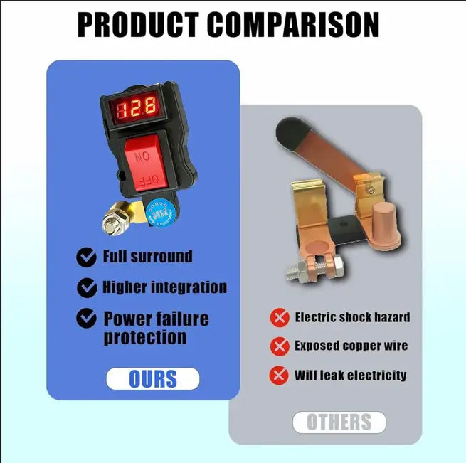 Reliable Battery Disconnect Switch with Power Level Indicator - Cut Off Device for Auto and Marine Battery Disconnect