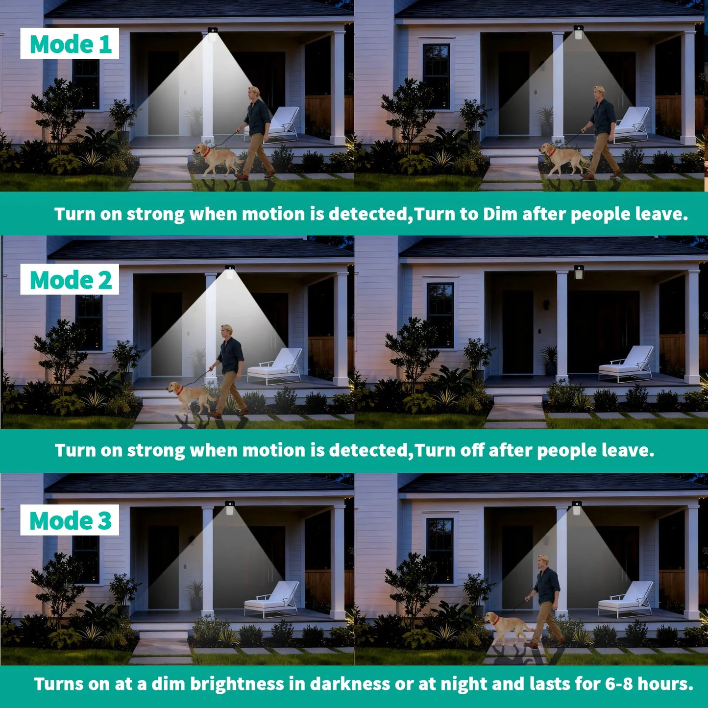 Cash on Delivery – 4 Pack Outdoor Solar Clip Lights, USB & Solar Powered Clip-On Lamp with Motion Sensor, 3 Modes, Waterproof – Perfect for Yards, Garages, Porches, Patios, Gardens, Pools & Barns