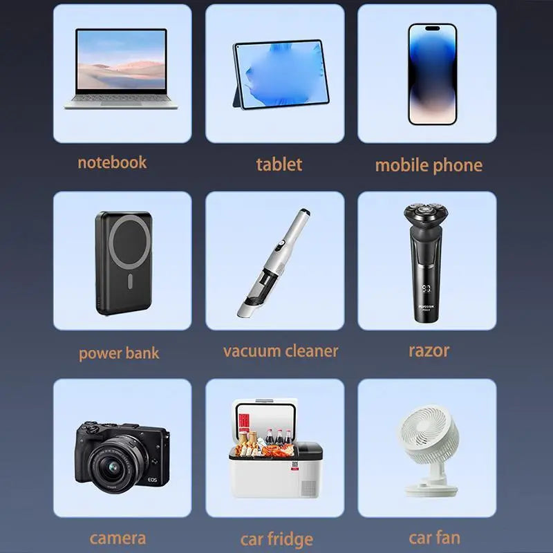 120W 4-Cigarette Lighter Adapter with PD/QC 3.0 - 12V/24V Charging Station, Independent Switches, Type-C DC Outlet Car Charger for All Devices