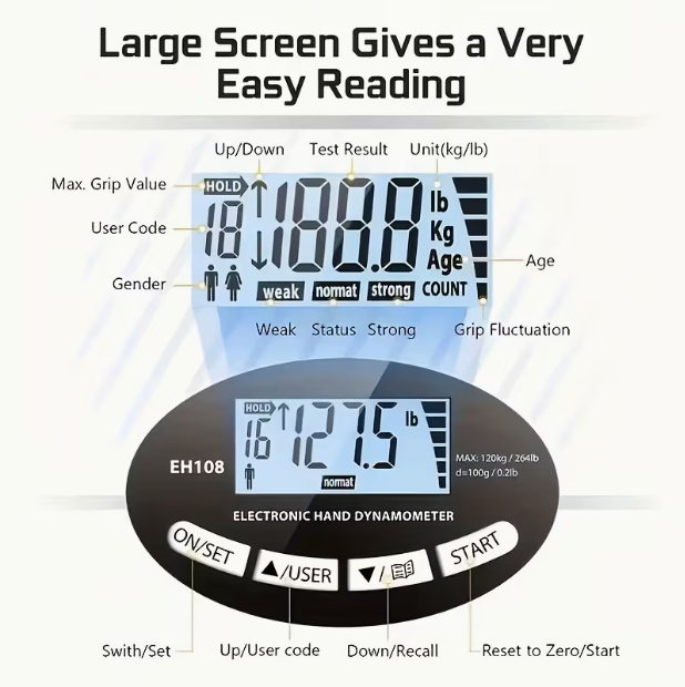 Rechargeable Digital Hand Grip Strength Tester – Hand Dynamometer 264 lbs/120 kg, Adjustable Grip Trainer for Sports Training, Fitness Testing & Physical Therapy