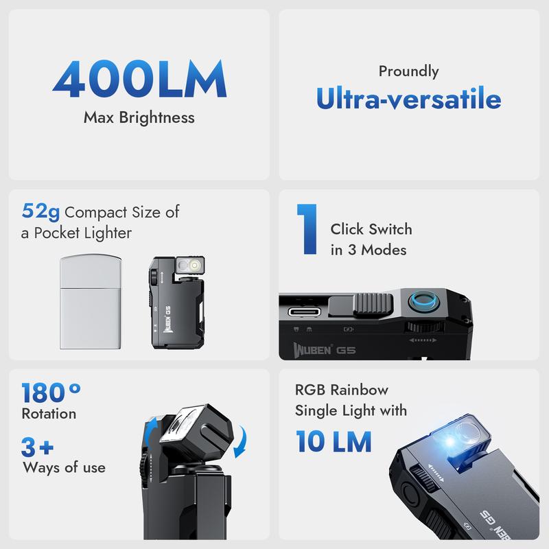 Premium Rotatable RGB Mini Pocket Flashlight, 400 Lumens, USB-C Rechargeable, Magnetic Clip, Ideal for Work, Travel, and Gear Bags, dealsforyoudays