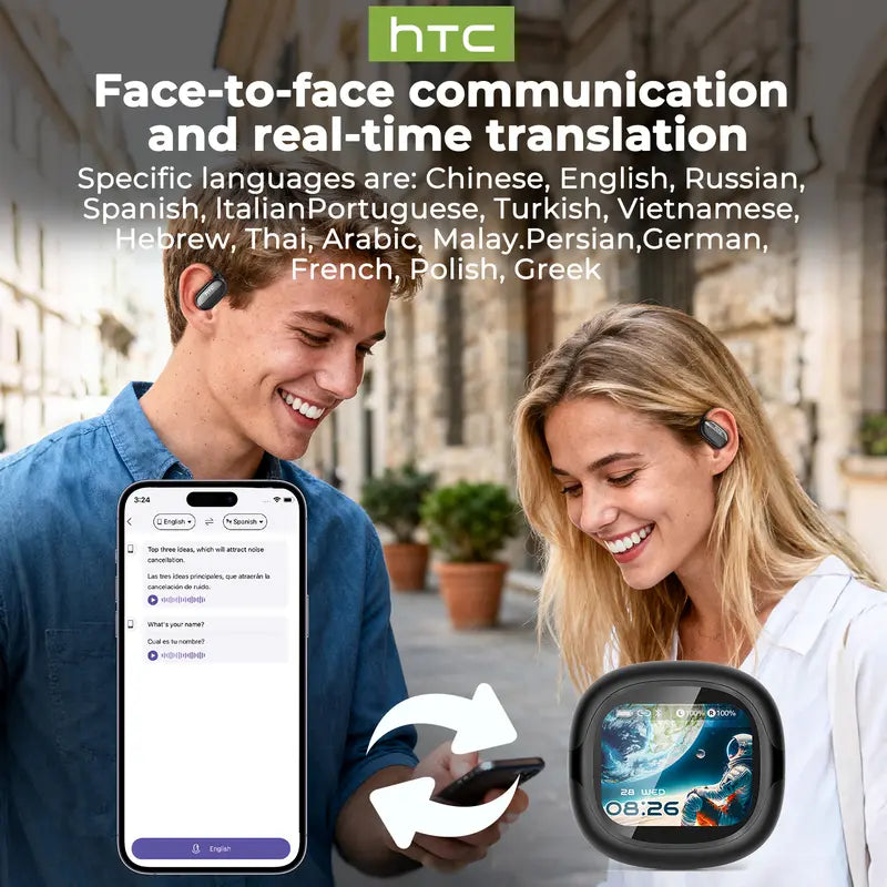 【26new】HTC NE58 OWS Translator Bluetooth Earbuds LED Multi-function Touchscreen Bluetooth 6.0 Headphones Real-time Translation in 134 Languages Hi-Fi Sound Quality HD Calls Suitable for Entertainment, Music, Travel, and Office