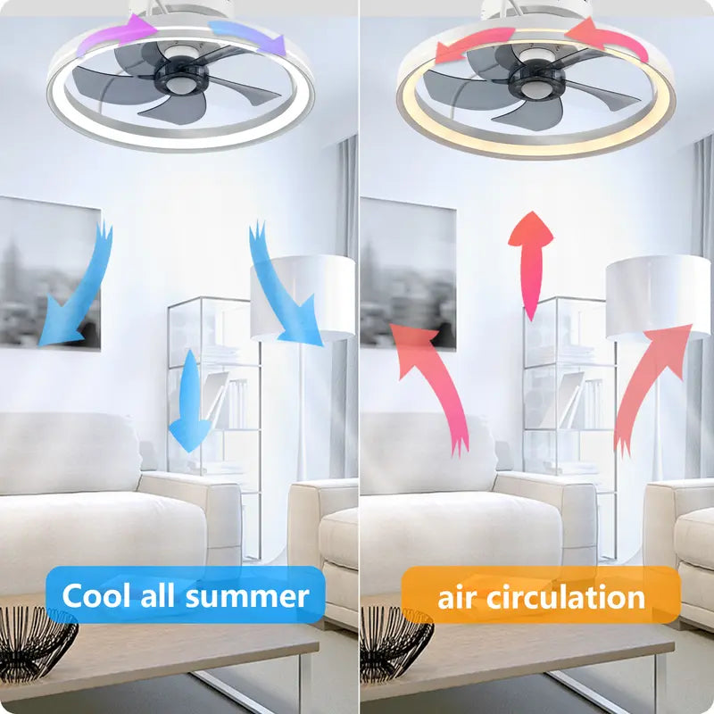 BaySquirrel Ceiling Fans with Lights, Flush Mount Modern Ceiling Fan and App & Remote Control, 19" LED Dimmable 6 Speeds Summer Gift Dealsforyoudays