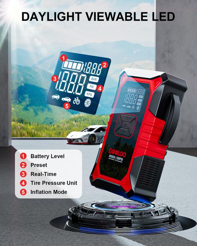 A3 Portable Car Jump Starter with Air Compressor, 3000A Car Battery Jump Starter (9.0 Gas/6.5L Diesel) with 150PSI Digital Tire Inflator Repair Tool Kit Vehicle