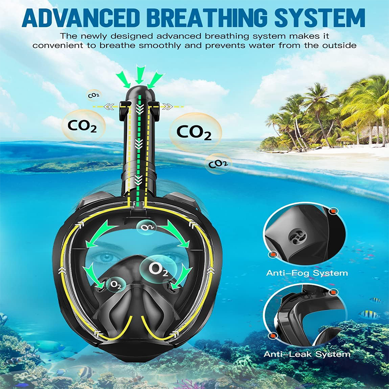 【Special offer】Snorkeling Gear for Adults, Full Face Snorkel Mask, Foldable Panoramic View with Camera Mount, Anti-Fog and Anti-Leak Design