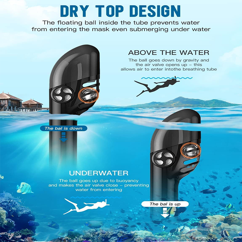 【Special offer】Snorkeling Gear for Adults, Full Face Snorkel Mask, Foldable Panoramic View with Camera Mount, Anti-Fog and Anti-Leak Design