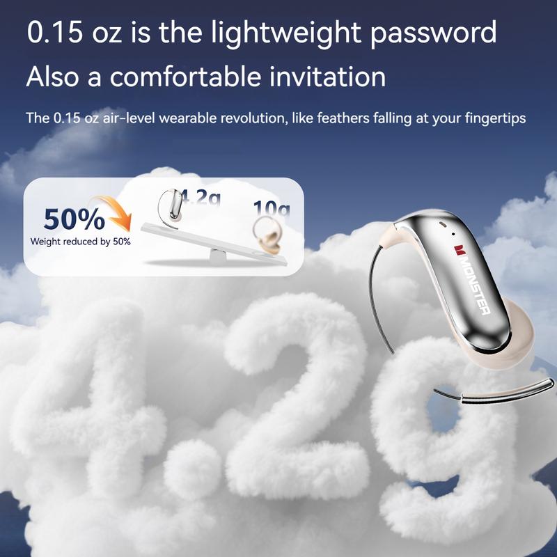 Monster Ear Buds - Bluetooth Headphones with Zero‑Gravity Titanium Ear‑Hook Design, Noise Isolation, 145H Playtime Wireless Earbuds Headset Bluetooth 6.0, IPX5 Waterproof & Sweatproof, Ideal for Travel & Electronic Gifts for Men and Women