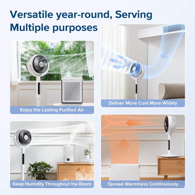Circulating Fan for Home Standing Oscillating with Whole Room Airflow Remote 82ft Range 20dB Quiet 908CFM DC Motor 9 Speeds Sensor Timer Pedestal & Tabletop Mode