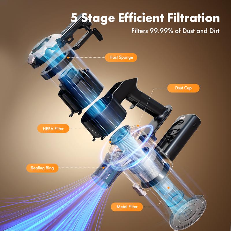 cordless vacuum features an 8-in-1 lightweight design with up to 45 minutes of runtime and 33Kpa of powerful suction. This rechargeable cordless vacuum is ideal for carpets, tiles, pet hair, and hardwood floors.