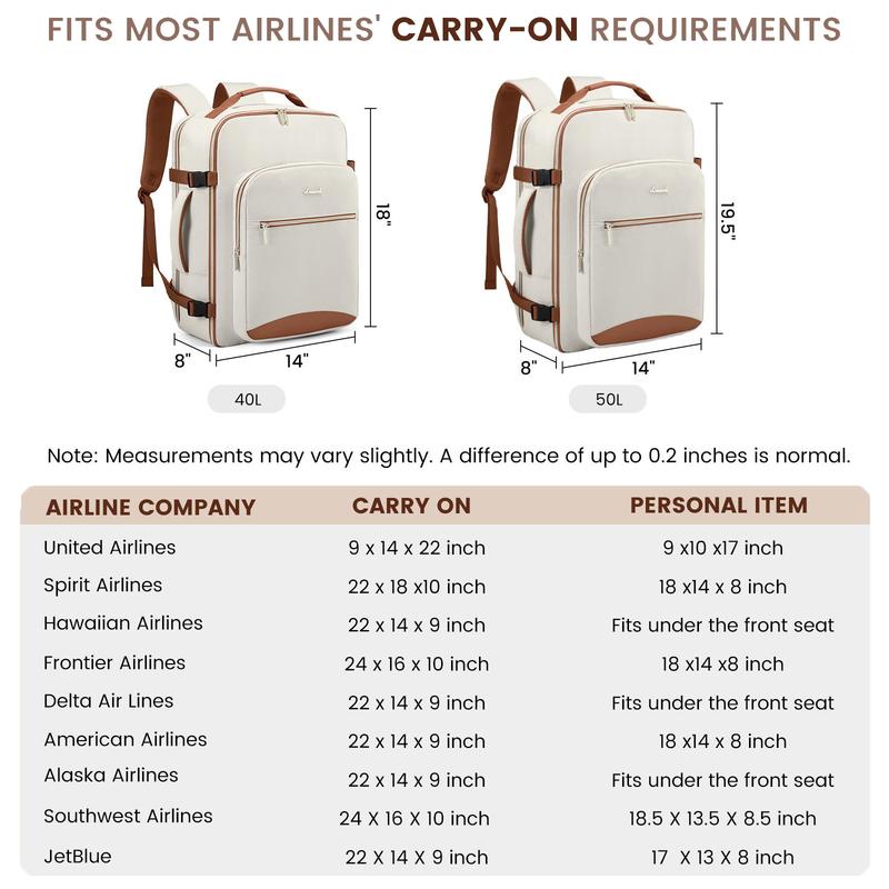 Colorblock Carry-On Travel Backpack with 3 Packing Cubes and Laptop Compartment - Personal Item,TSA-Friendly, Airline Approved Travel Bag for Hiking, Overnight, Weekend,Gift for Valentine's Day