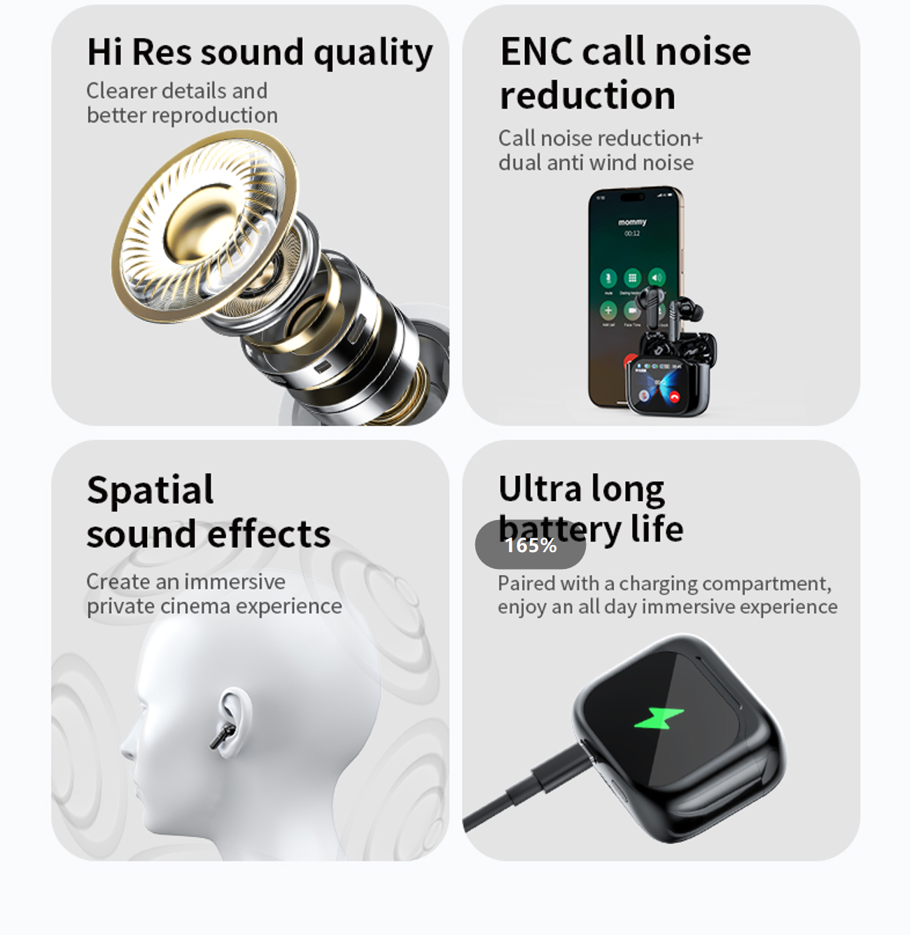 Bluetooth Earphones LED Display High Fidelity Waterproof Wireless Earphones | Suitable for Office, Sports, Study and Audio Calls | Built-in Microphone | Earphones Dual-ear noise reduction Touchscreen color display