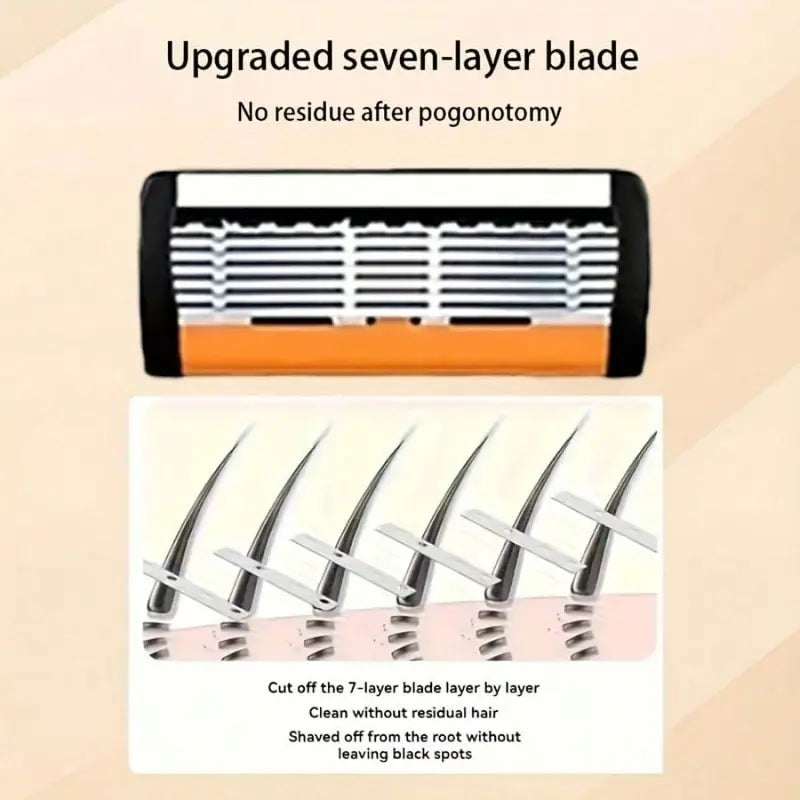 【new】 2 Handles + 72 Refills Luxury Shaving Kit | Featuring a Six-Layer Blade System, Ergonomically Designed Handles, Precision Crafted, Ideal for Beard and Mustache Grooming, Perfect Gift for Christmas, Valentine’s Day, and Other Celebrations