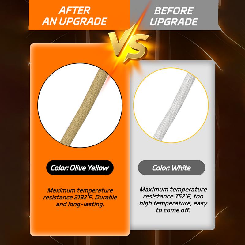 Induction Heater Kit 110V – Portable Bolt Removal Tool for Automotive Repair