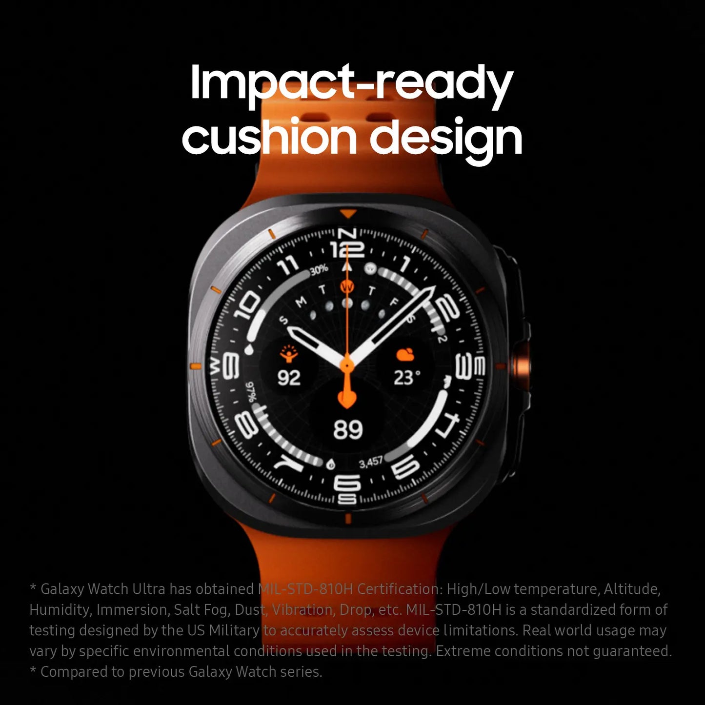 Watch8 Square Smart Watch – AMOLED Display with Blood Oxygen, Heart Rate & Sleep Tracking, Bluetooth Fitness Band for Men & Women – Graphite Edition