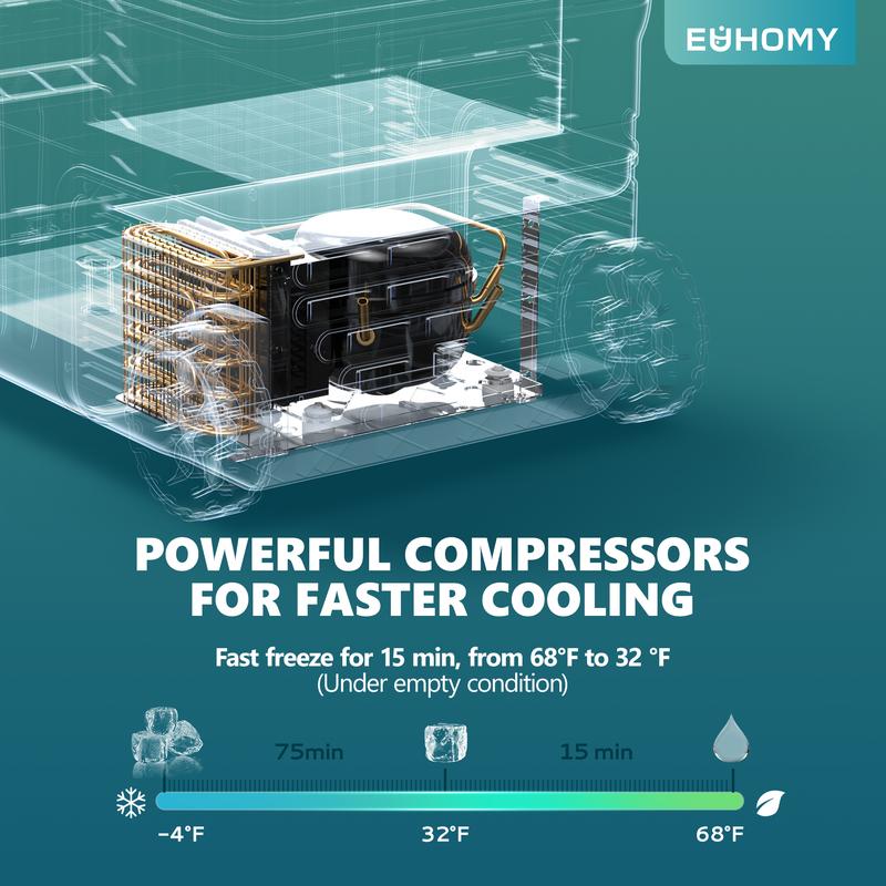 12V Refrigerator (37Quart /35L) supports 12V/24V DC & 110-240V AC. Portable with -4°F~68°F range, it features wheels, 2 baskets, and large cooling zone. Ideal for RVs, travel, Truck, Boat