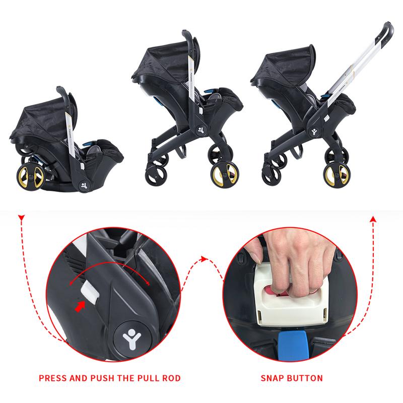 All In One Convertible Baby Stroller Without LatchBase -Toddler Stroller With Reversible Stroller Seat ;compact stroller carrinho de bebe affordable strollercompact stroller