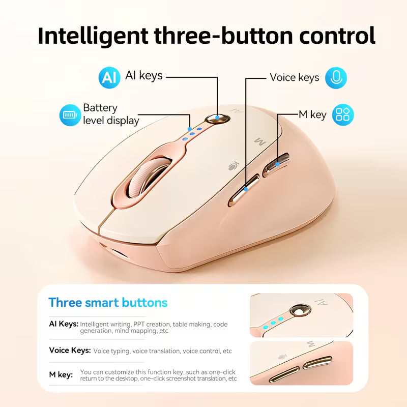 AI Smart Voice Wireless Mouse, One‑Click Voice‑to‑Text, Real‑Time Translation for 40 Languages; 2.4G USB Rechargeable Ergonomic Silent Mouse with Power Display, Compatible with Desktop, Laptop, Mac & Windows for Office, Students & Content Creators