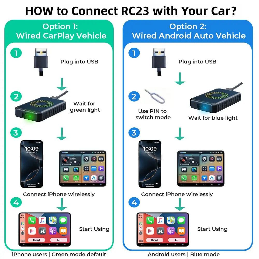 【Summervibes】【CHECK COMPATIBILITY】LAMTTO 2026 Wired CarPlay to Wireless Adapter - Built-in Android System for Netflix/YouTube/TikTok - ONLY for Wired CarPlay/AA Vehicles - NOT for Wireless CarPlay | Car Video Players