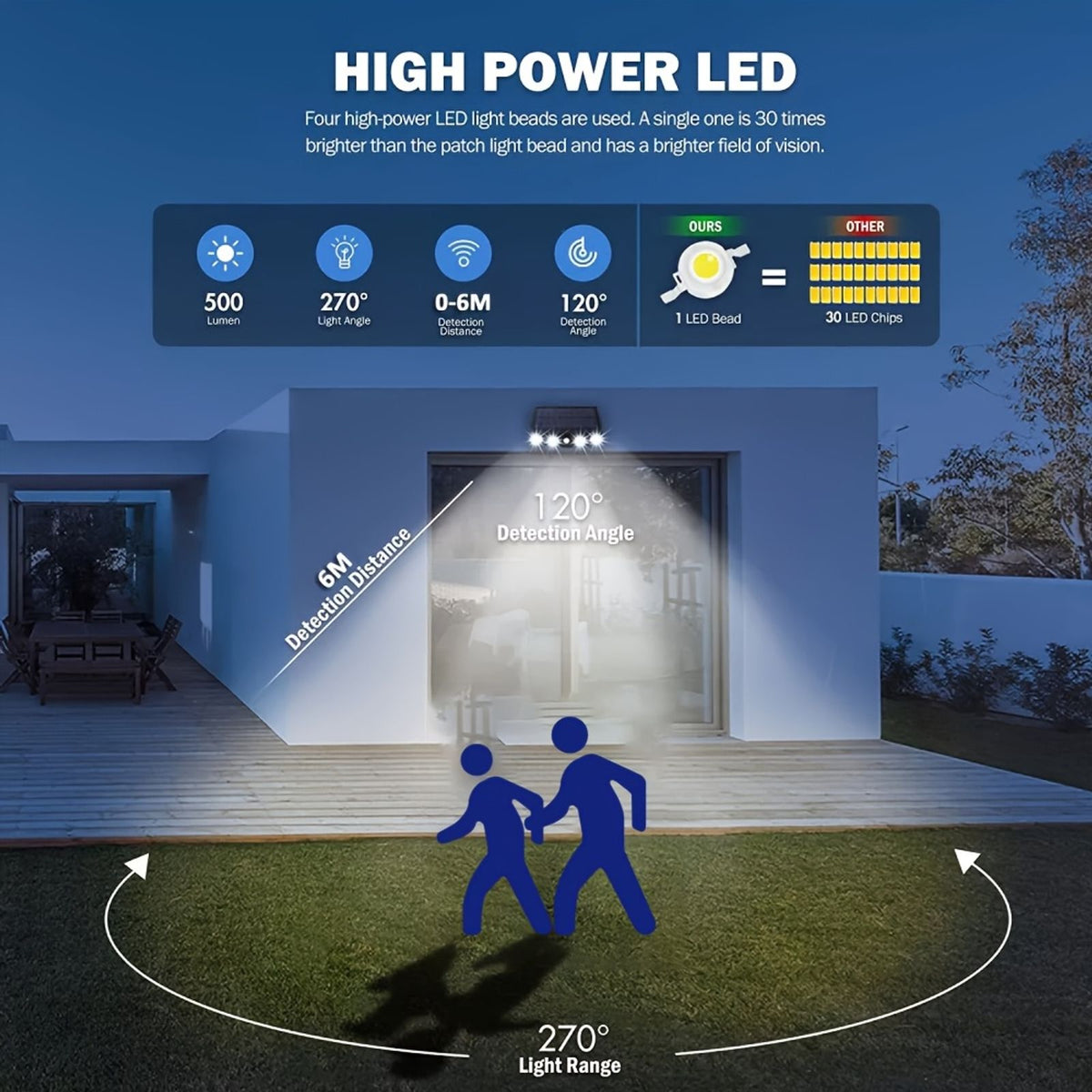 2 4pcs commercial solar wall lights outdoor image 11
