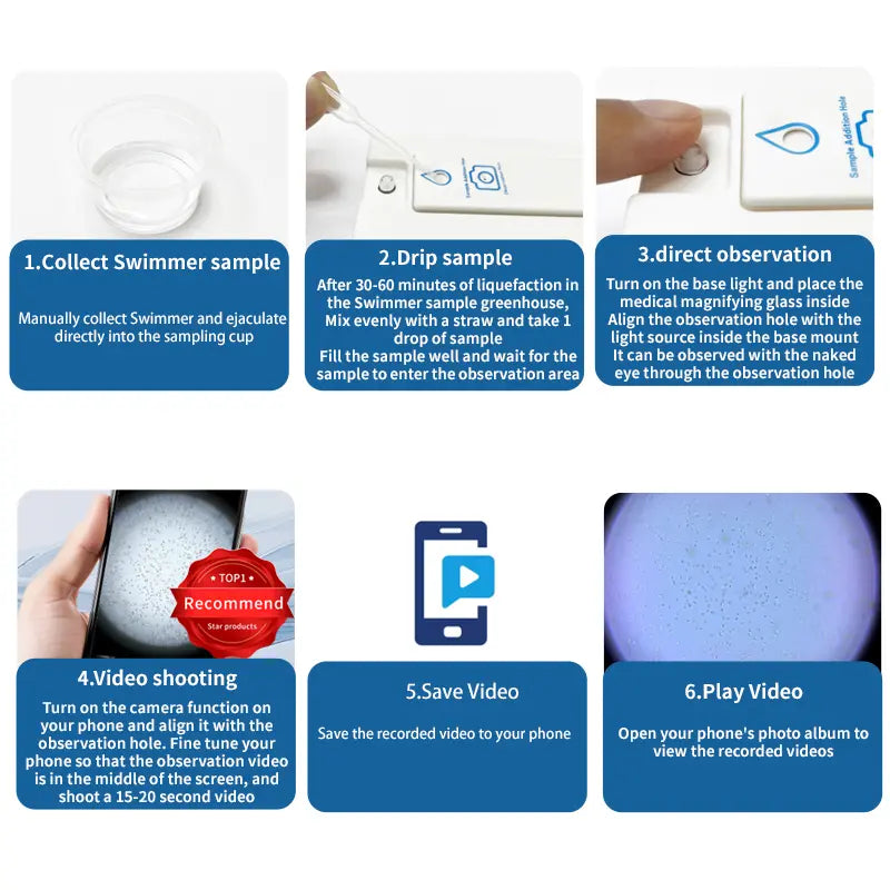Magnifier Pro Disposable Clear field of view Private and easyto use Disposable lens (reusable base)