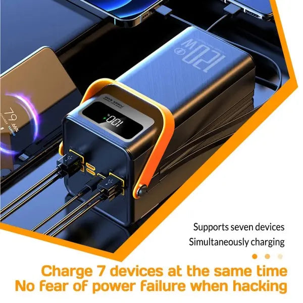 120W Power Bank, 50000mAh Compact Portable USB Fast Charging with Multiple Charging Ports & Built-in Cables and LED Ligh for Travel Camping Outdoor