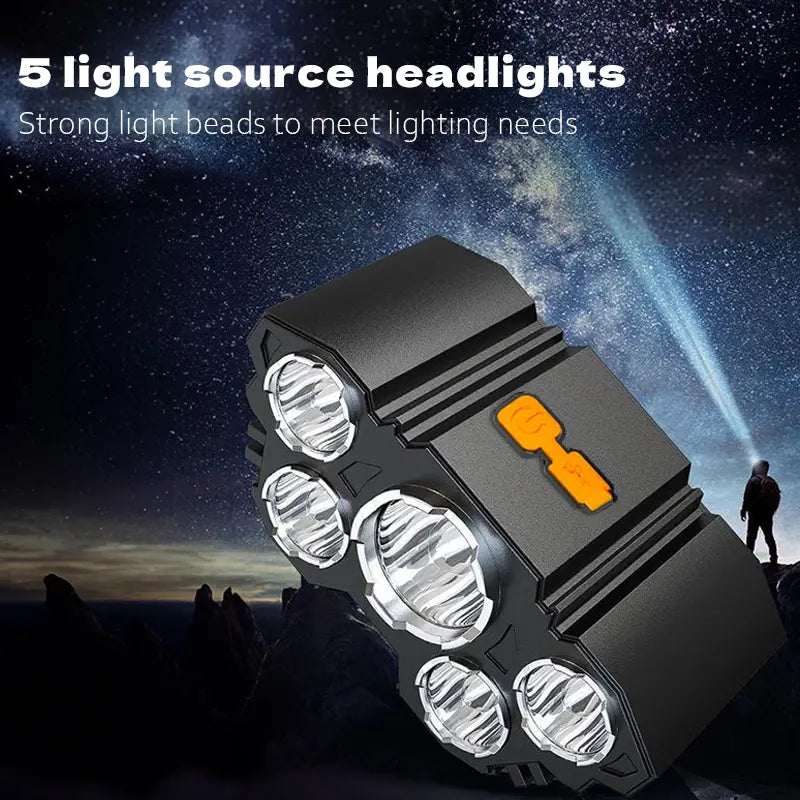 2 Pack Rechargable Headlamp, Led Head Lamp with 3 Modes, Waterproof Head Lights For Forehead, Hard Hat Light, Adjustable Head Flashlight For Adults, Bright Coast Headlamp for Outdoor Camping, Hiking, Running