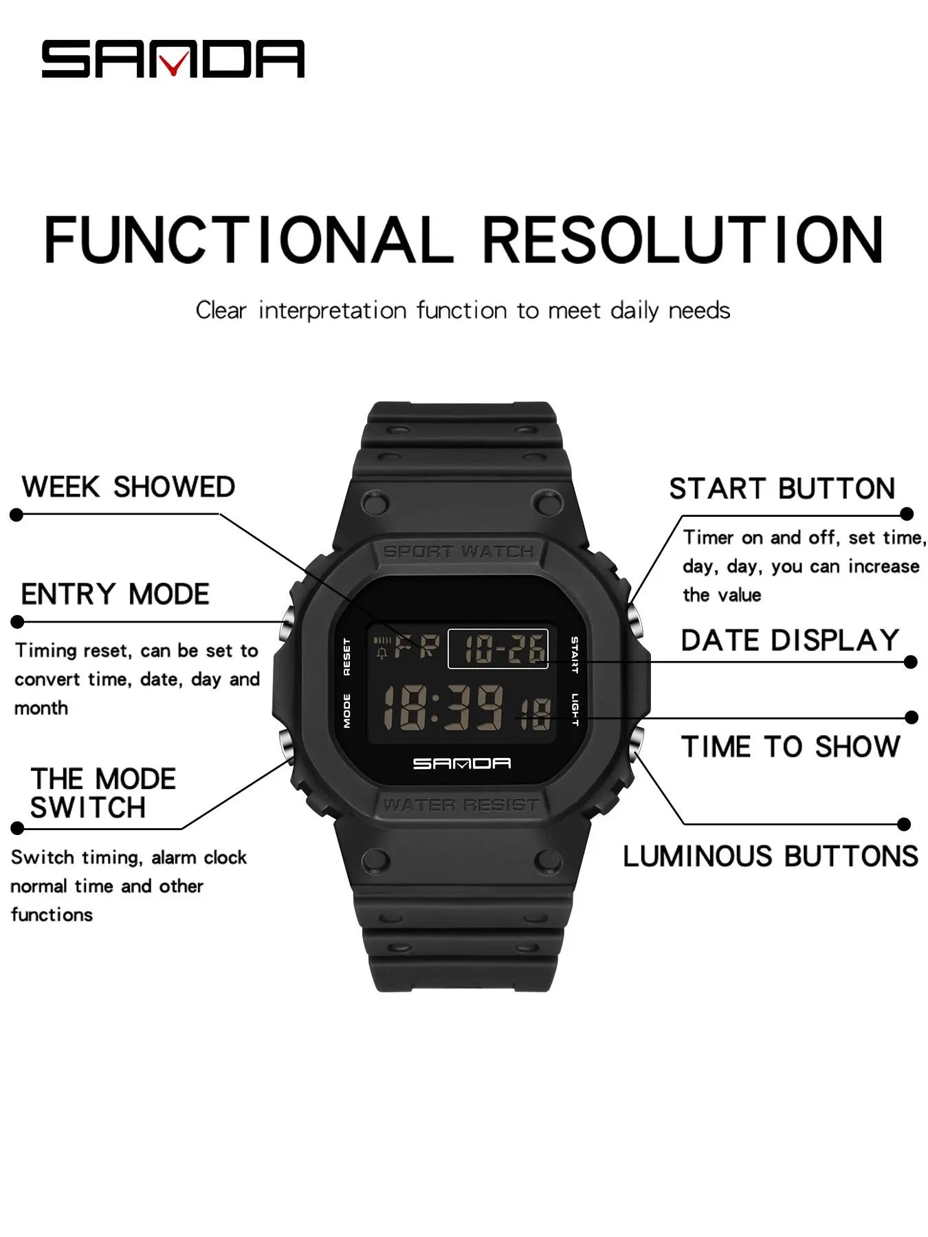 Men's Fashion Digital Watch, Casual Sporty Watch with Luminous Dial & Alarm Mode, Waterproof Outdoor Watch for Men with Box, Water Resistant Wristwatch, Fashion Wristwatches, Fashionable Waterproof Watch image 4