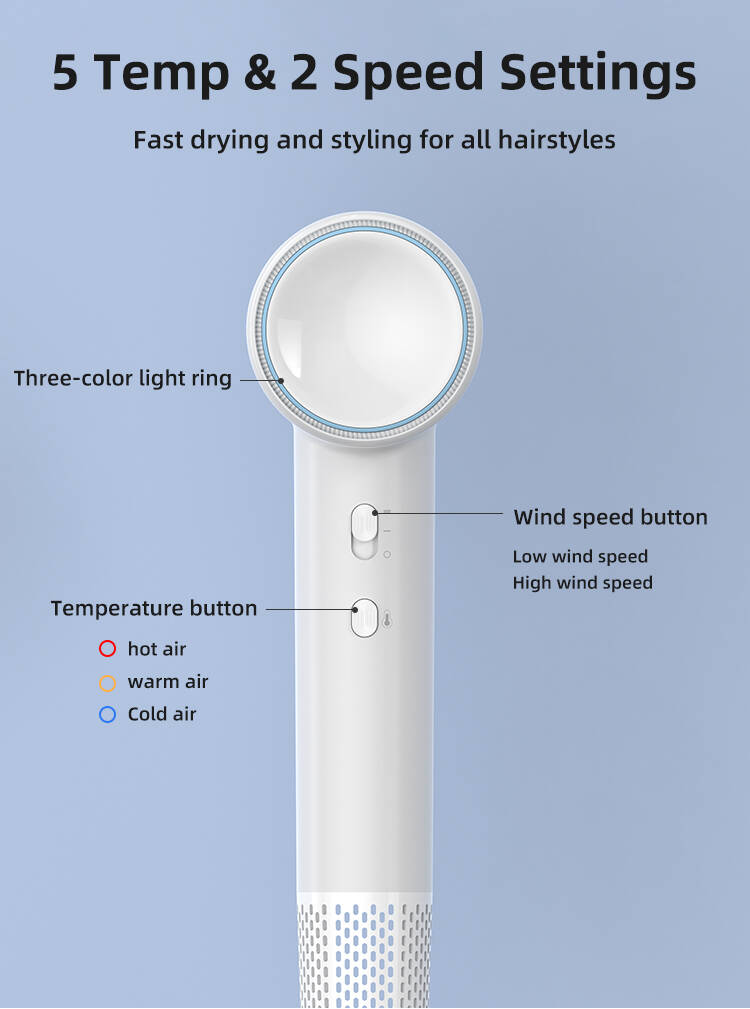 Titanium High-speed Hair Dryer 110,000 RPM Brushless Motor Blow Dryer w/ Ionic Technology 4 Temperature Settings Thermo Control Ergonomic Design, Perfect Present for Men Women Friend Family Gift August Back to School