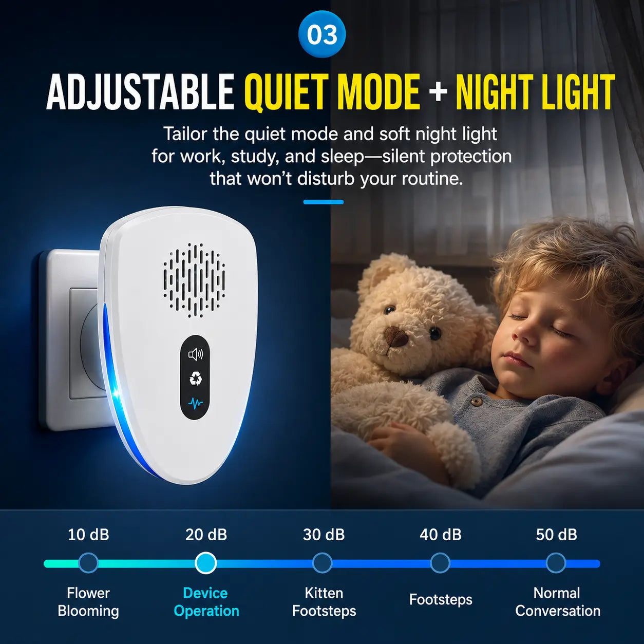 Smart Ultrasonic Pest Repeller Plug-in Variable-Frequency Indoor Bug Shield with Night Light for Home, Bedroom & Kitchen Safe for Kids & Pets Radiation-Free image 4