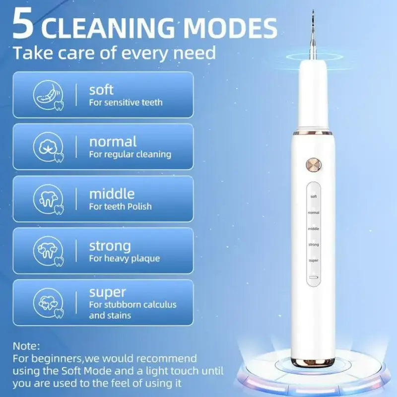 Glam Goddess Rechargeable Electric Teeth Cleaning Tool with Replacement Heads & Manual Auxiliary Cleaning Tools, Oral Irrigator for Home Use, Tartar Remover for Teeth,Remover Teeth Cleaning Kit