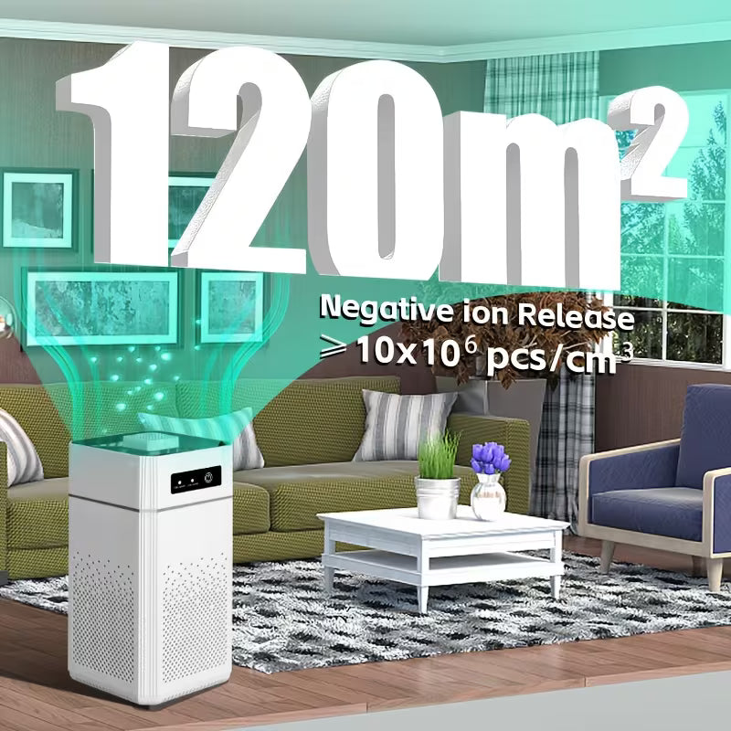 Portable Negative‑Ion Air Purifier with HEPA Filter, USB Charging Cable Included, Remove Dust & Odor, Air Flow 51‑150m³/h, Durable Plastic Housing