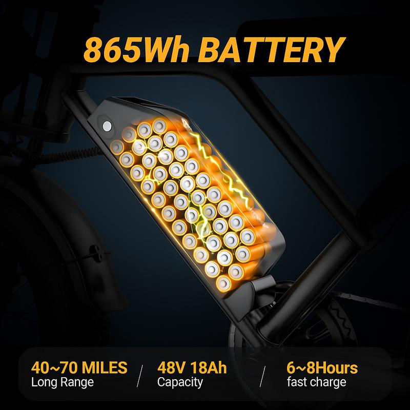 Electric Bike, Peak Power 1500W, Full Suspension, Top Speed 31 MPH, Range 40-70 Miles, 48V 18Ah Removable Battery, 2-Seater Design, LED Headlights, 20-Inch All-Terrain Fat Tires, UL 2849 Certified. Ebike Electric Motorcycle