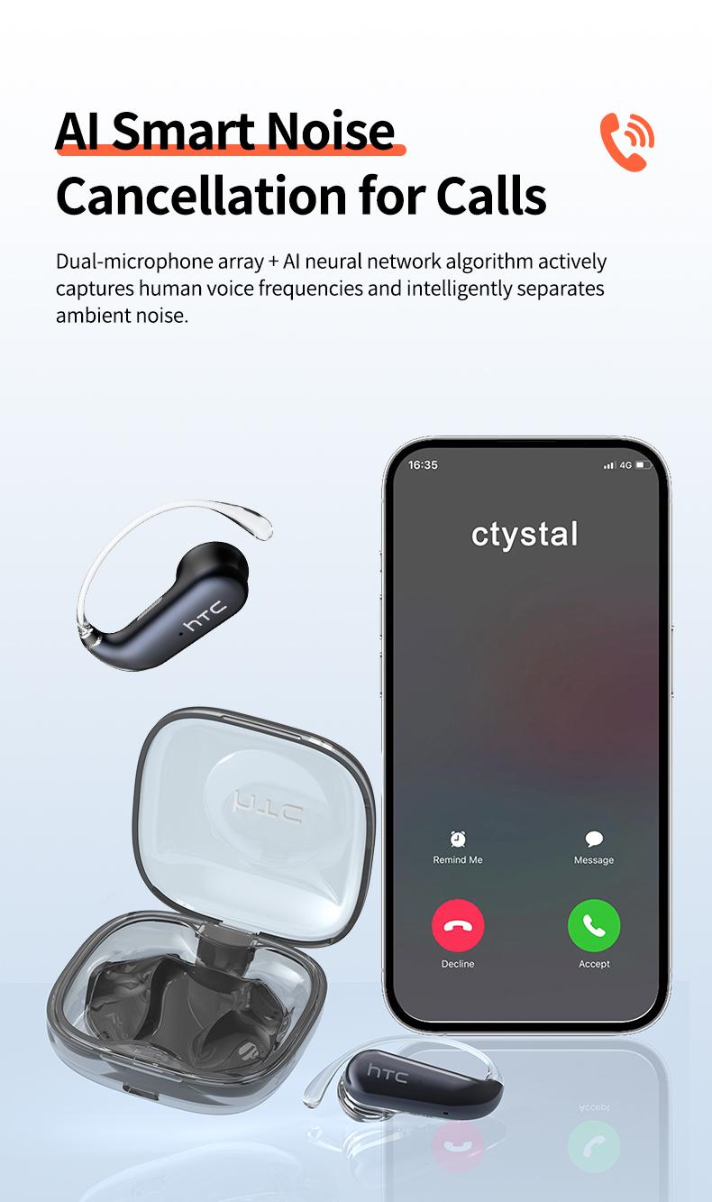 HTC NE38 OWS Wireless Translation Earbuds, Supports Real-Time Translation in 134 Languages With APP, Bluetooth 6.0 Earphones, IPX5 Waterproof, HIFI Sound Quality, Suitable for Office, Sports, Study and Audio Calls | Built-in Microphone | AI Headphones