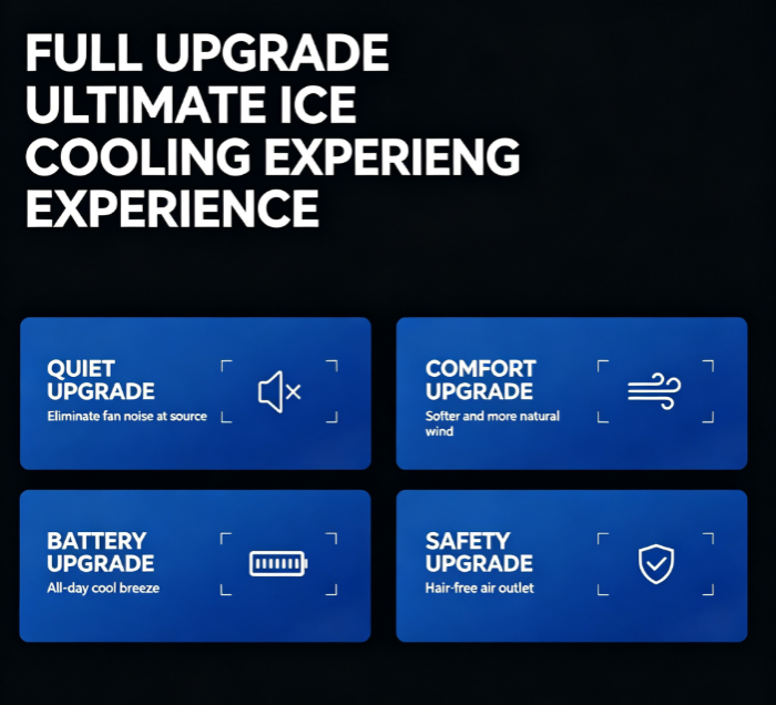 Wearable Neck Fan, Ice Ceramic 1s Instant Cooling, Up To 36H Playtime, 5 Wind Speed Adjustment, LED Power & Gear Display, 360° Omnidirectional Airflow, Low-Noise Motor, Type-C Fast Charging, Ambient Lighting for Camping Travel Outdoor Work