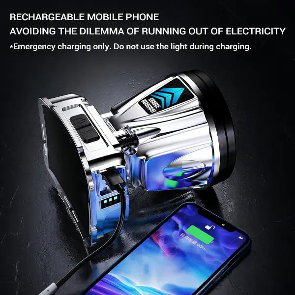 Super Bright Rechargeable High Power Headlamp