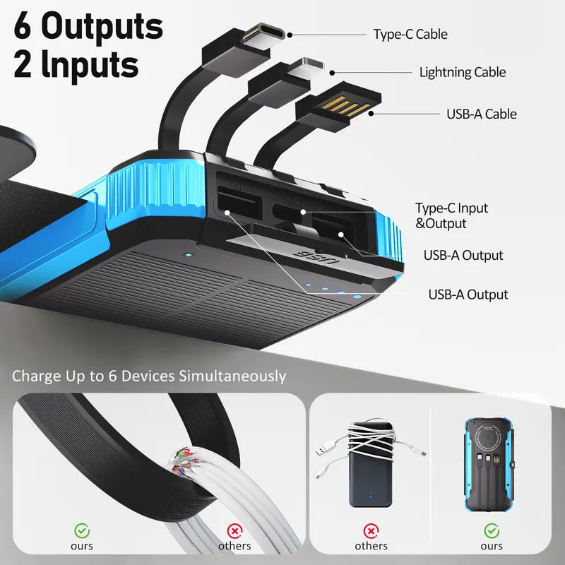 20000mAh Blue Black Solar Power Bank with 4 Foldable Solar Panels, Wireless Charging PD 15W Fast Charger, 3 Built-in Cables 6 Ports Portable Solar Charger with Dual Flashlights & Carabiner
