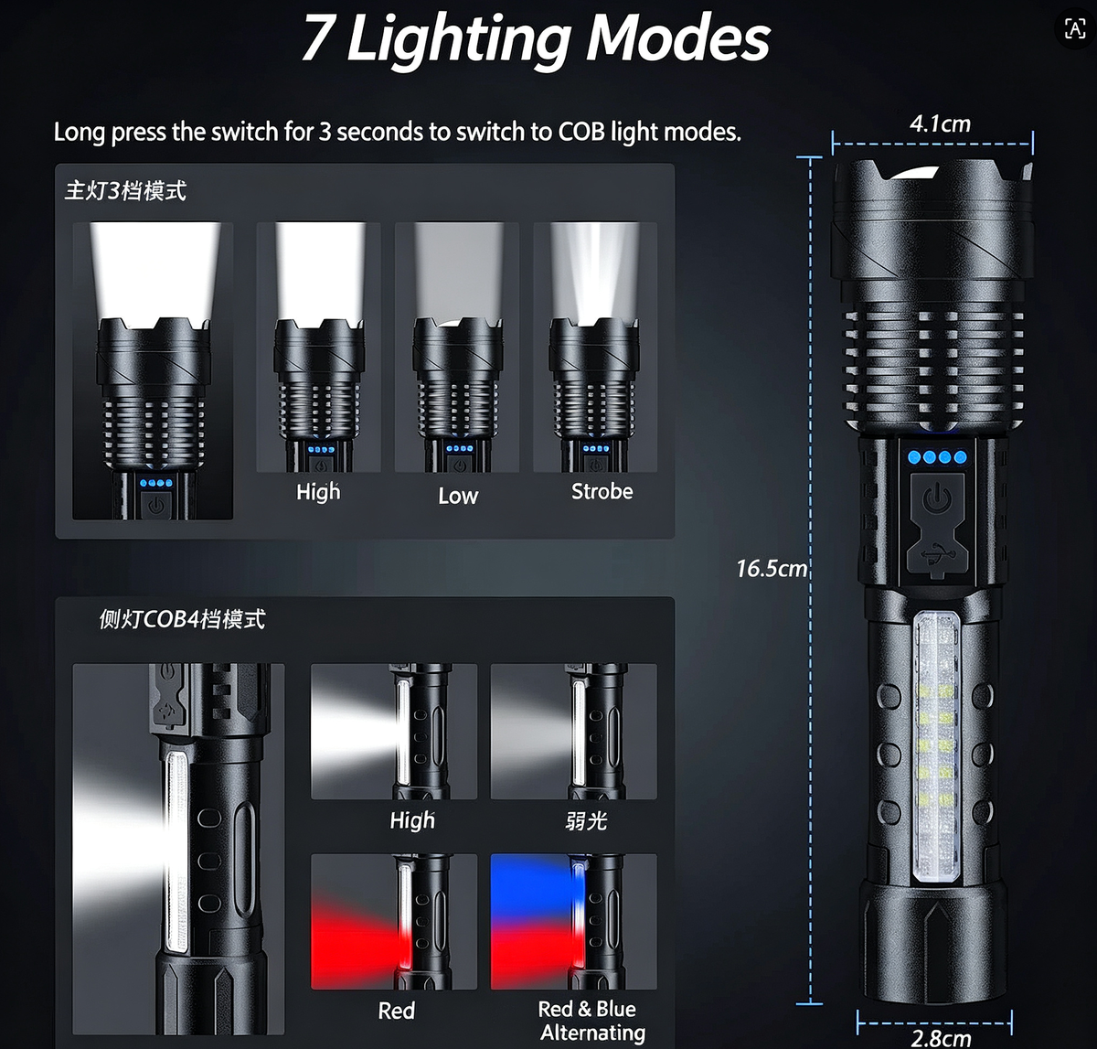 【2026 New】2-Pack Outdoor High-Brightness Flashlight – Aluminum Alloy Body, White Laser Telescopic Zoom, Searchlight, Long-Lasting Outdoor Illumination Light, Built-in 1200mAh Battery