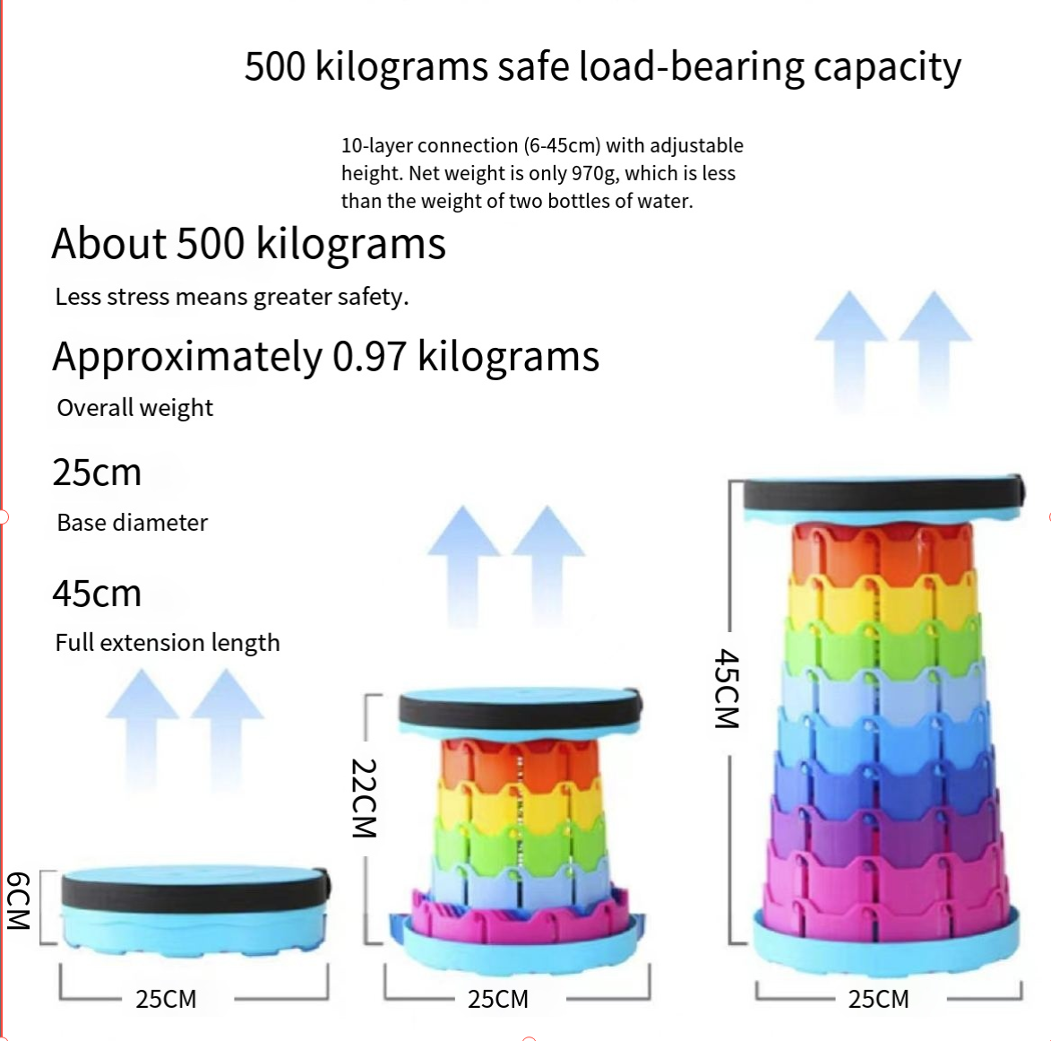 SPOVEN Upgraded Collapsible Stool Lightweight Portable Telescoping Stool with Load Capacity 400lbs ,Retractable Stool for Outdoor Fishing,Hiking,BBQ,Camping,Gardening