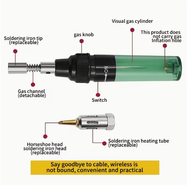 Portable Soldering Kit with Replaceable Tips – DIY Tool for Household Appliance Repair, Electronics, & Outdoor Emergencies