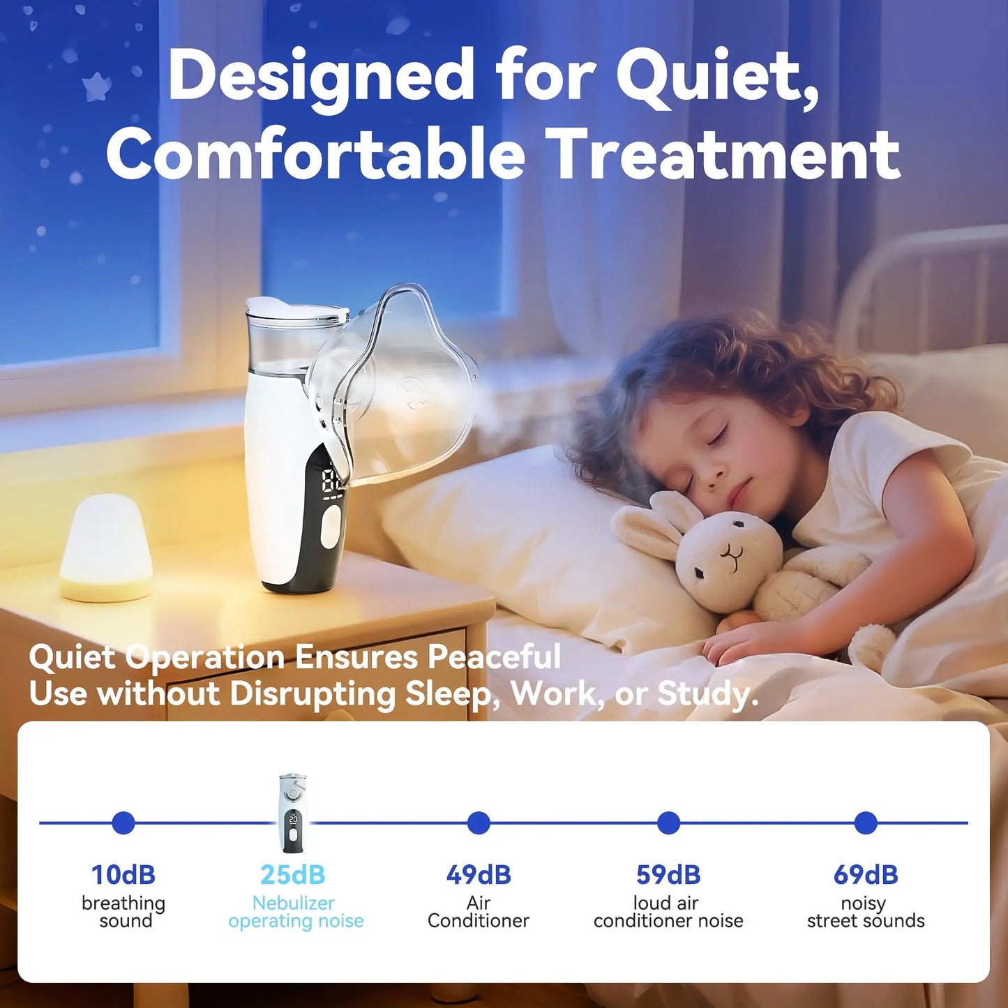 Smart Digital Display Portable Nebulizer for Adults and Kids, Portable Nebulizer for Travel and Home Use, Rechargeable Nebulizer with a Remaining Power Display and 3 Optional Gears