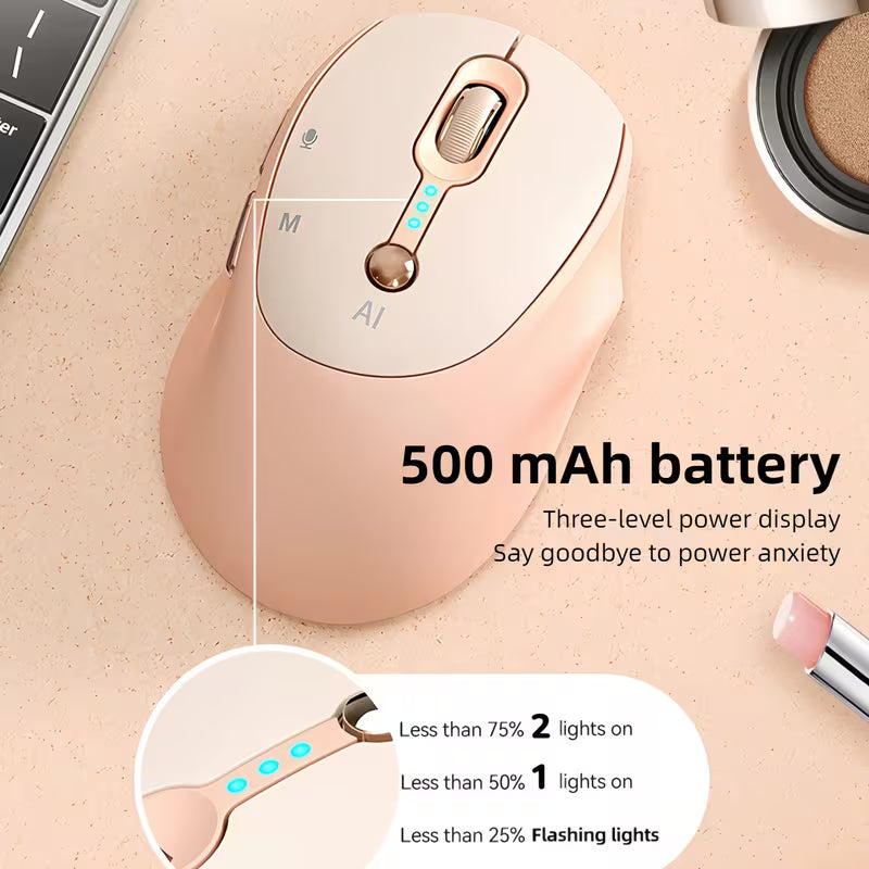 AI Smart Voice Wireless Mouse, One‑Click Voice‑to‑Text, Real‑Time Translation for 40 Languages; 2.4G USB Rechargeable Ergonomic Silent Mouse with Power Display, Compatible with Desktop, Laptop, Mac & Windows for Office, Students & Content Creators