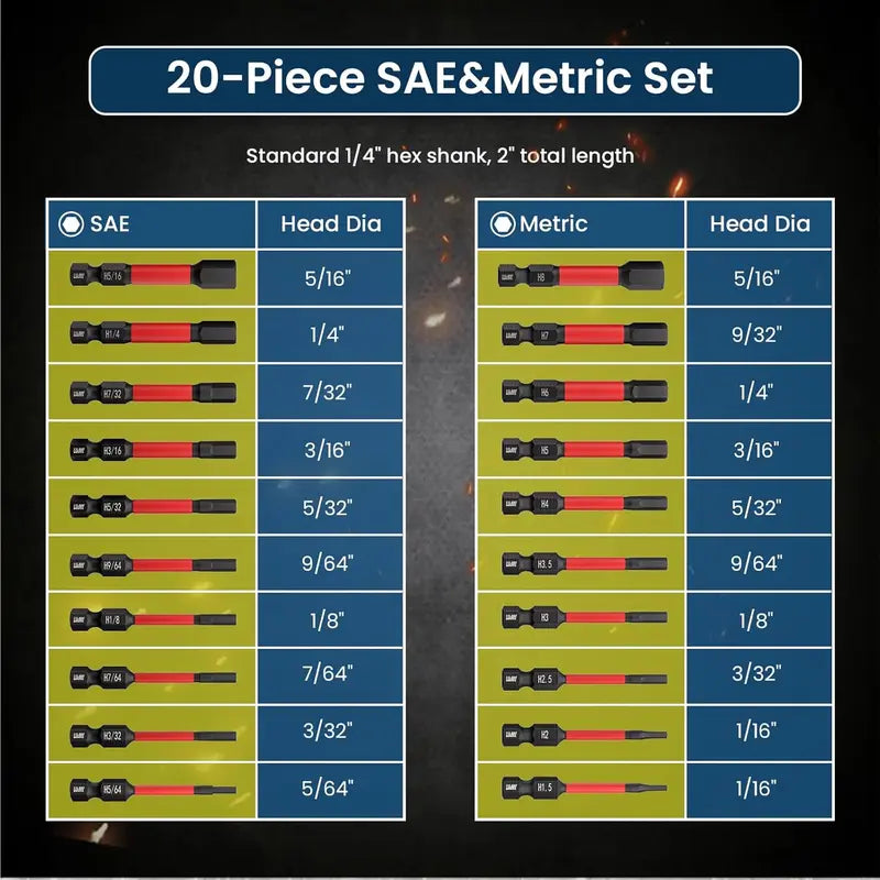 Impact Hex Allen Wrench Drill Bit Set – Metric & SAE Sizes, for Impact Drivers