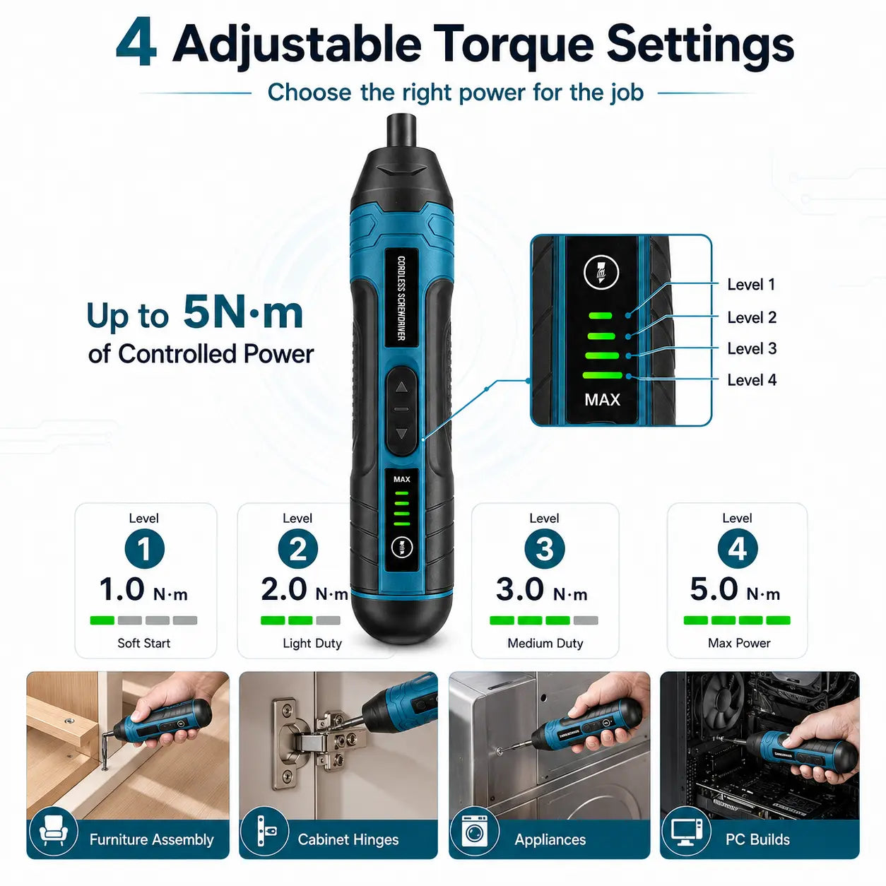 BoltWay 20-in-1 Electric Screwdriver Set - Rechargeable with Magnetic Bits and LED Light for DIY Repair