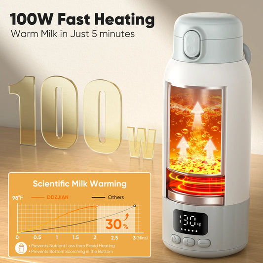 DDZJIAN Portable Baby Bottle Warmer Breast Milk Formula & Water Fast Heating 17oz Large Capacity 98ºF-131ºF Accurate Temperature Control 10400mAh for Travel Outdoor Vehicle Car Airplane Journey tiktokshopbacktoschool,back to school,back to school haul,soh